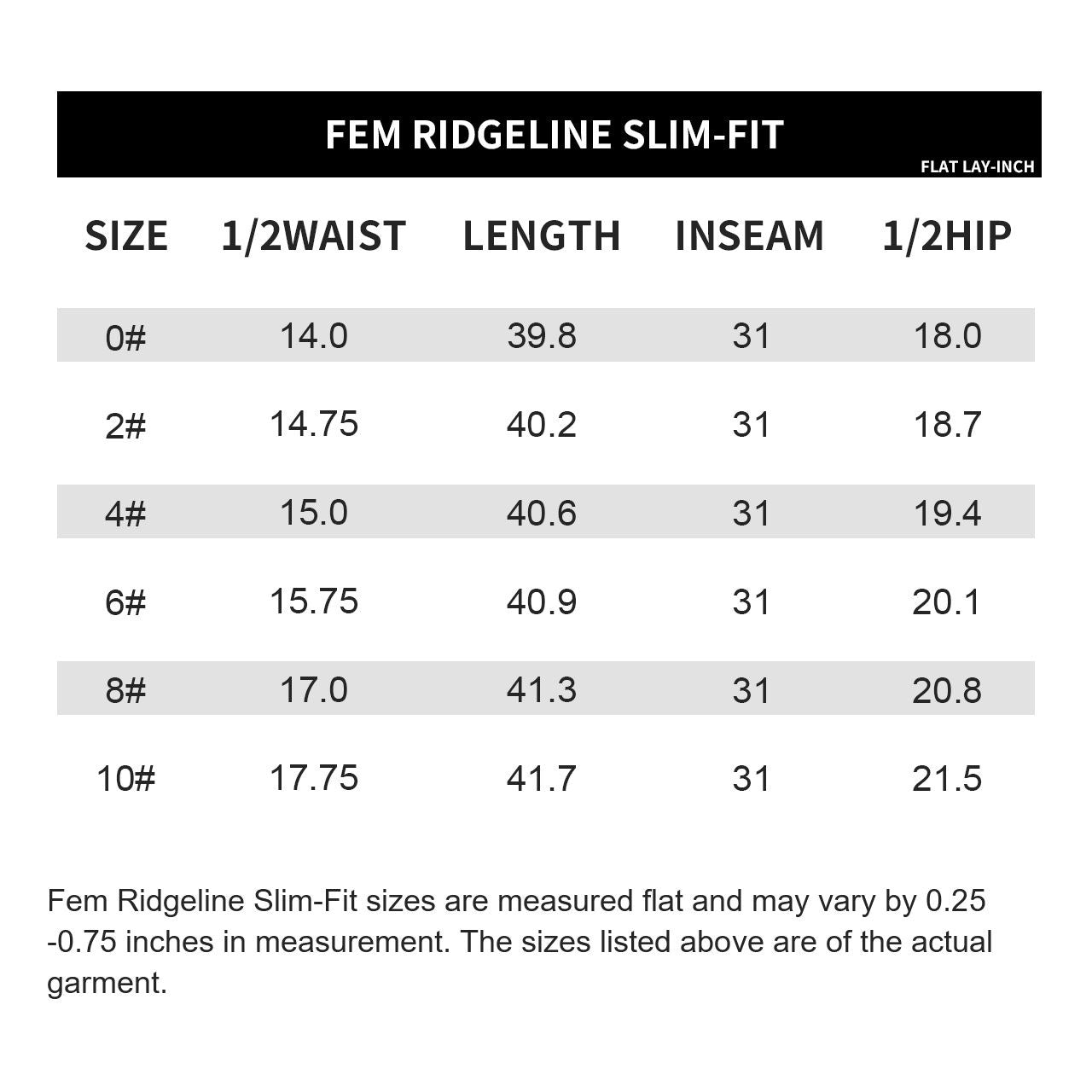 Women’s Sand Ridgeline Pant